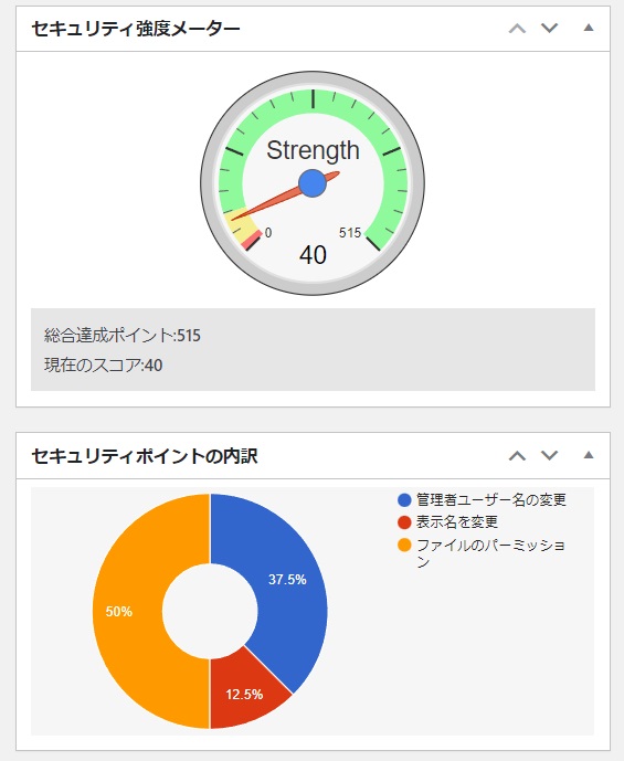 WordPressのセキュリティ対策におすすめのプラグイン